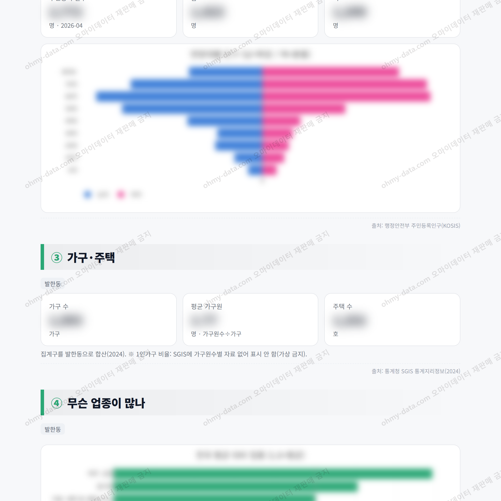 발한동 발한동_맛보기_2.png