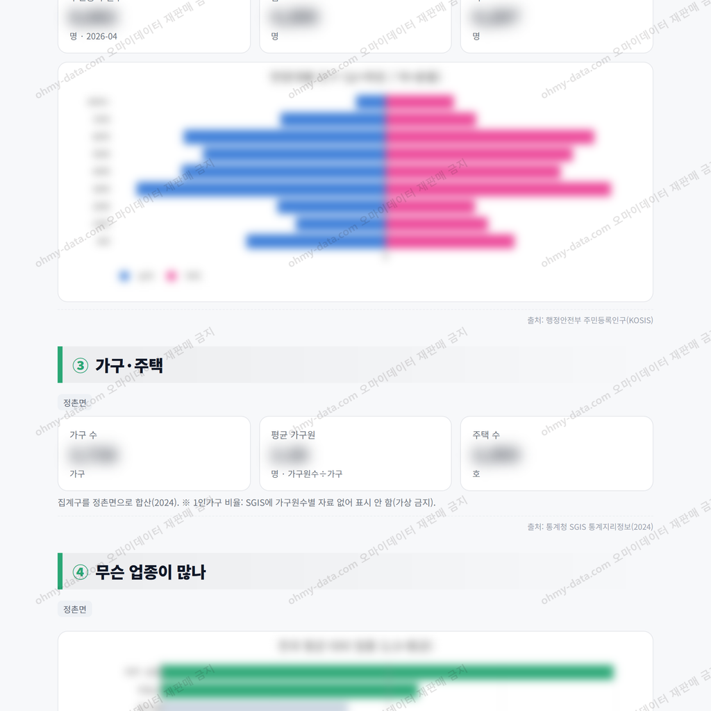 정촌면 정촌면_맛보기_2.png