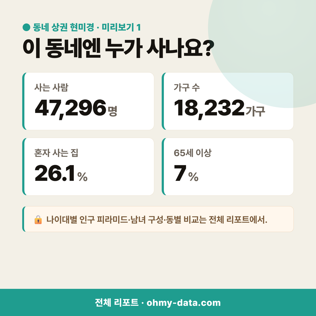 원당동 원당동_맛보기_2.png