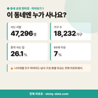 원당동 원당동_맛보기_2.png