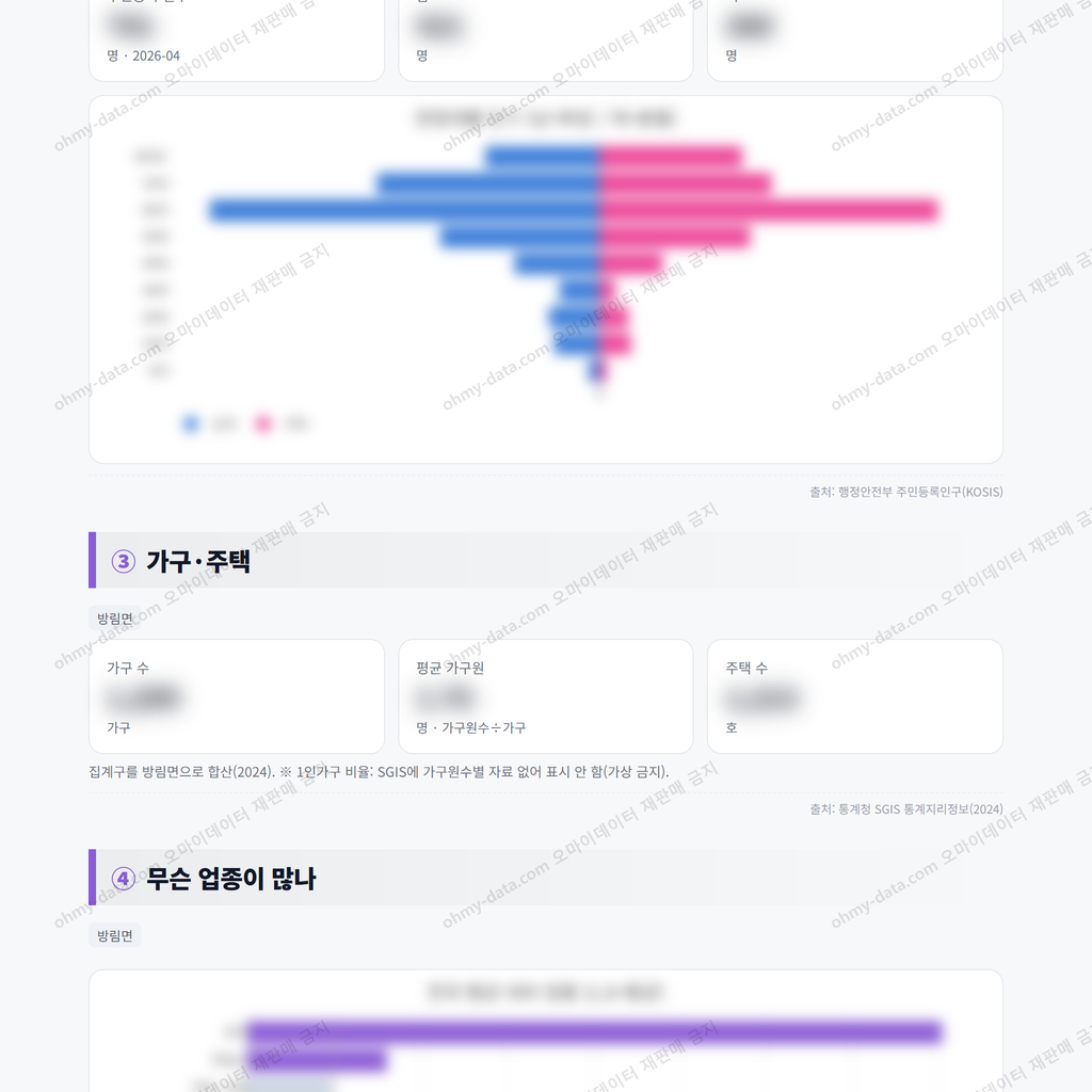 방림면 방림면_맛보기_2.png