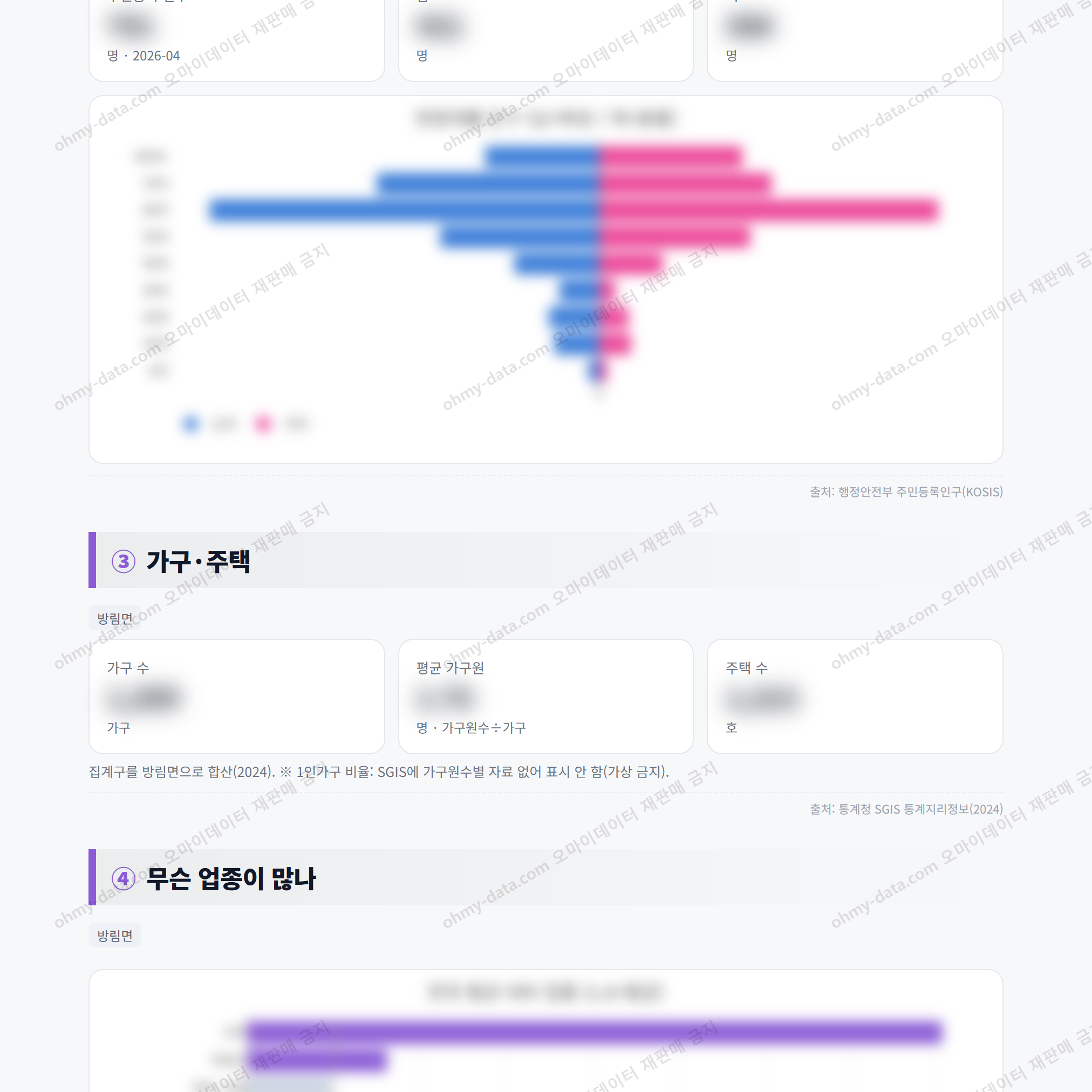 방림면 방림면_맛보기_2.png