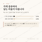 신흥동 맛보기 2