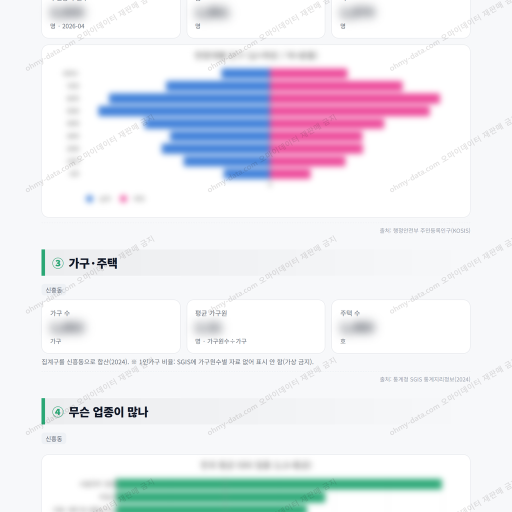 신흥동 신흥동_맛보기_2.png