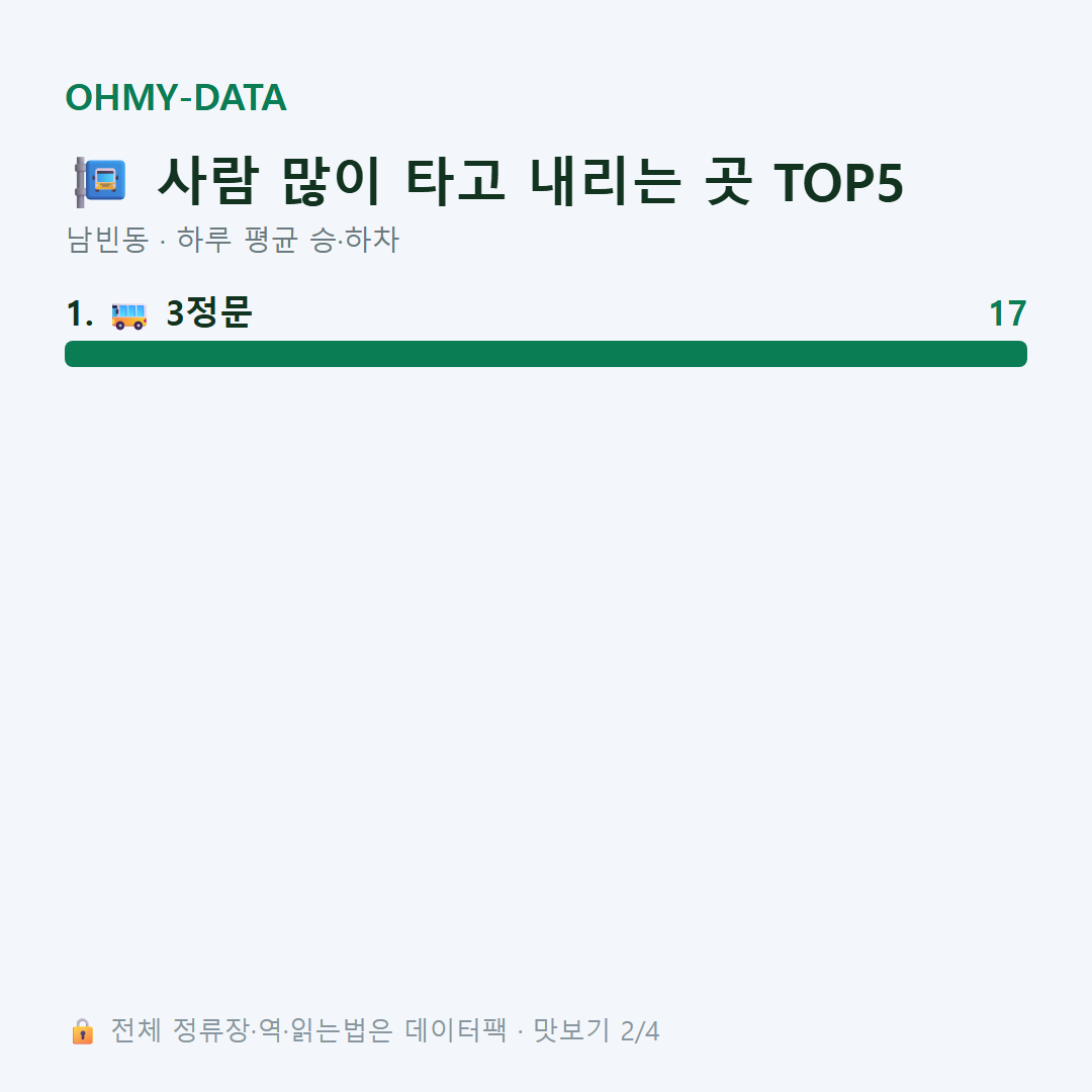 남빈동 맛보기