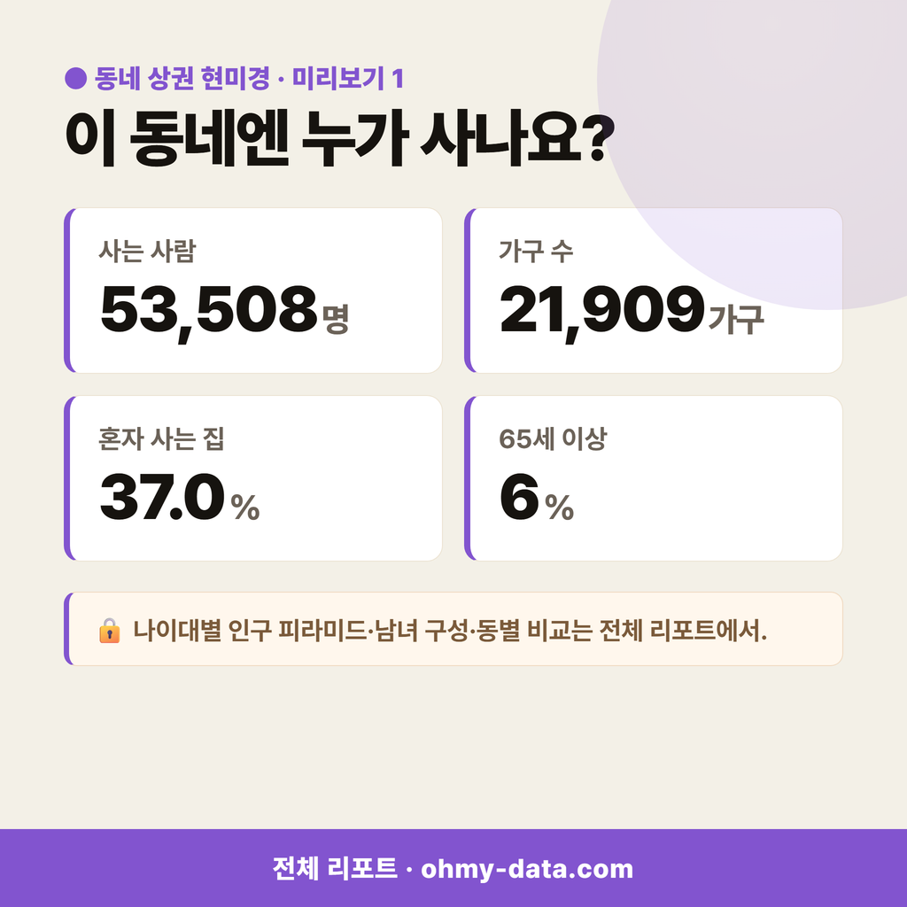 이의동 이의동_맛보기_2.png
