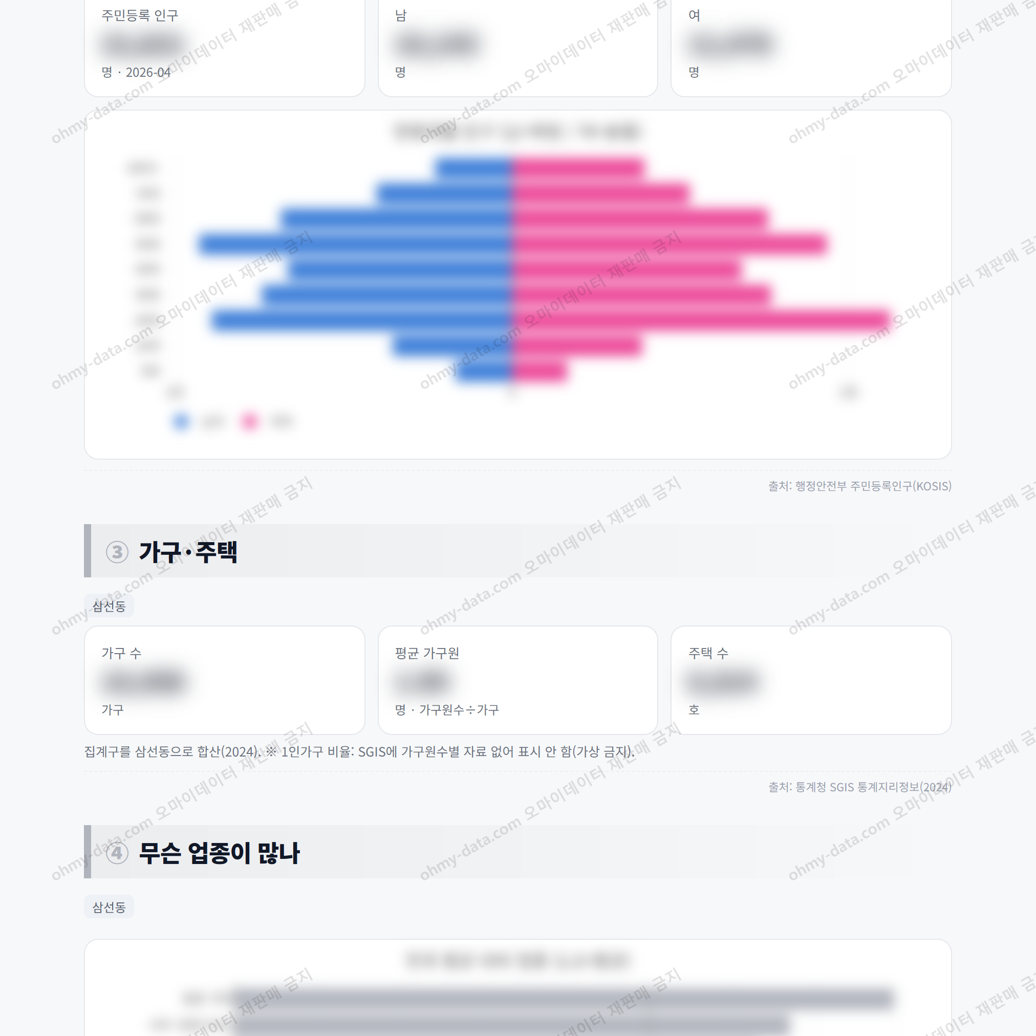 삼선동 삼선동_맛보기_2.png