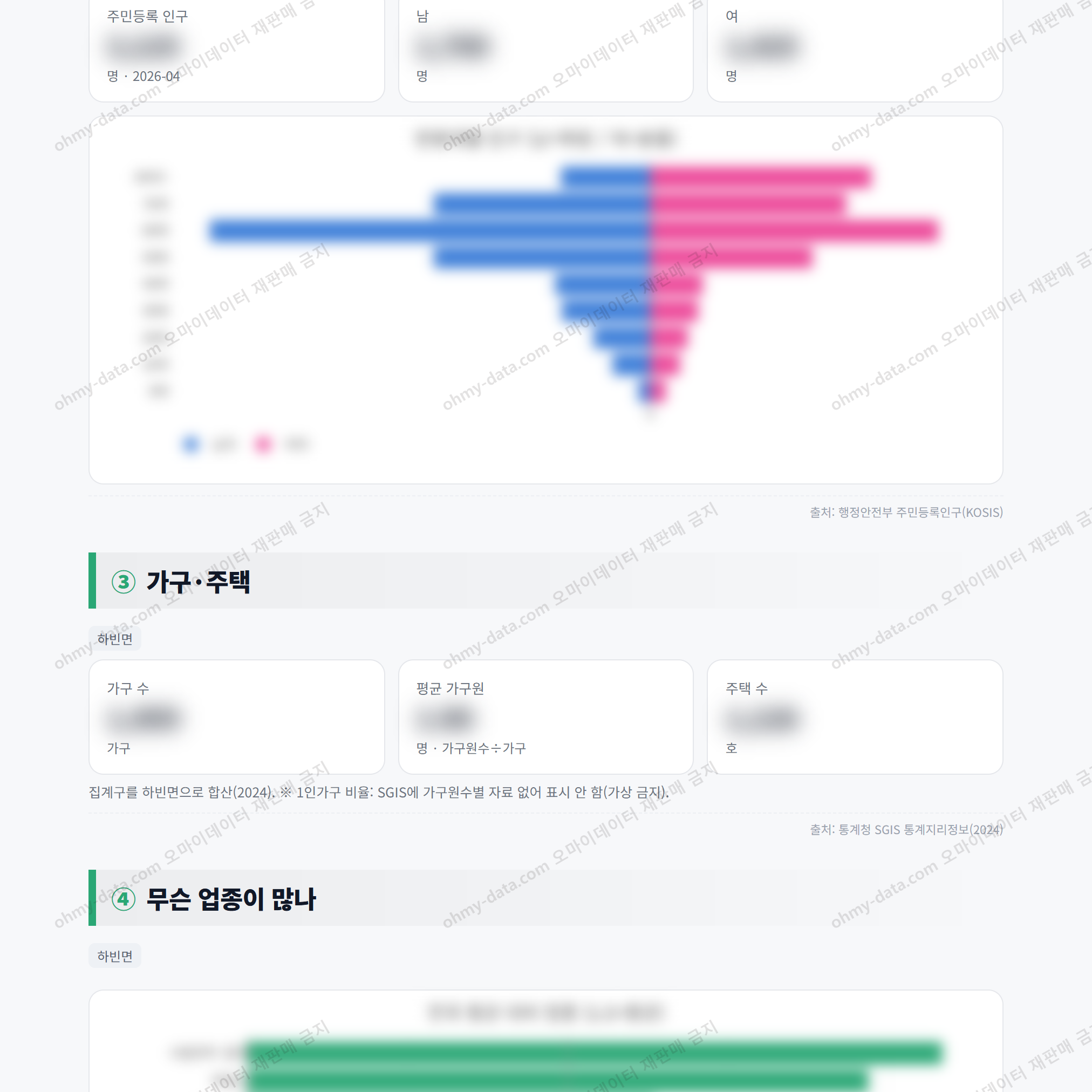 하빈면 하빈면_맛보기_2.png