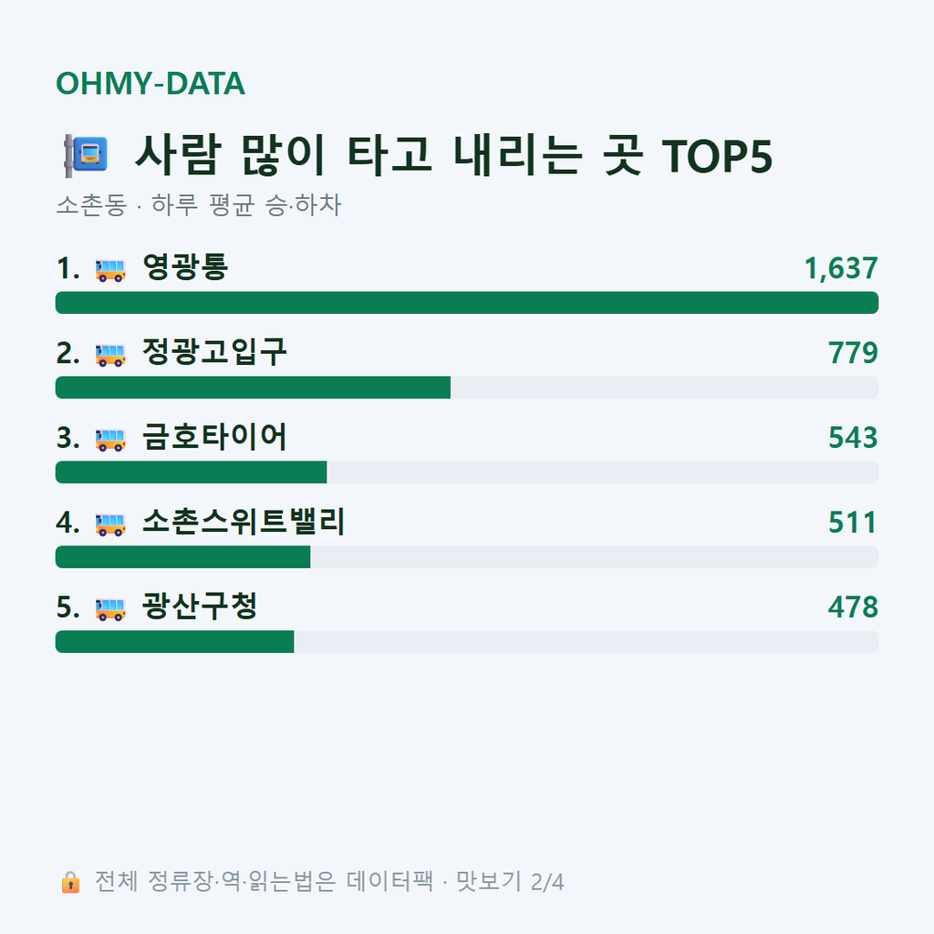 소촌동 맛보기
