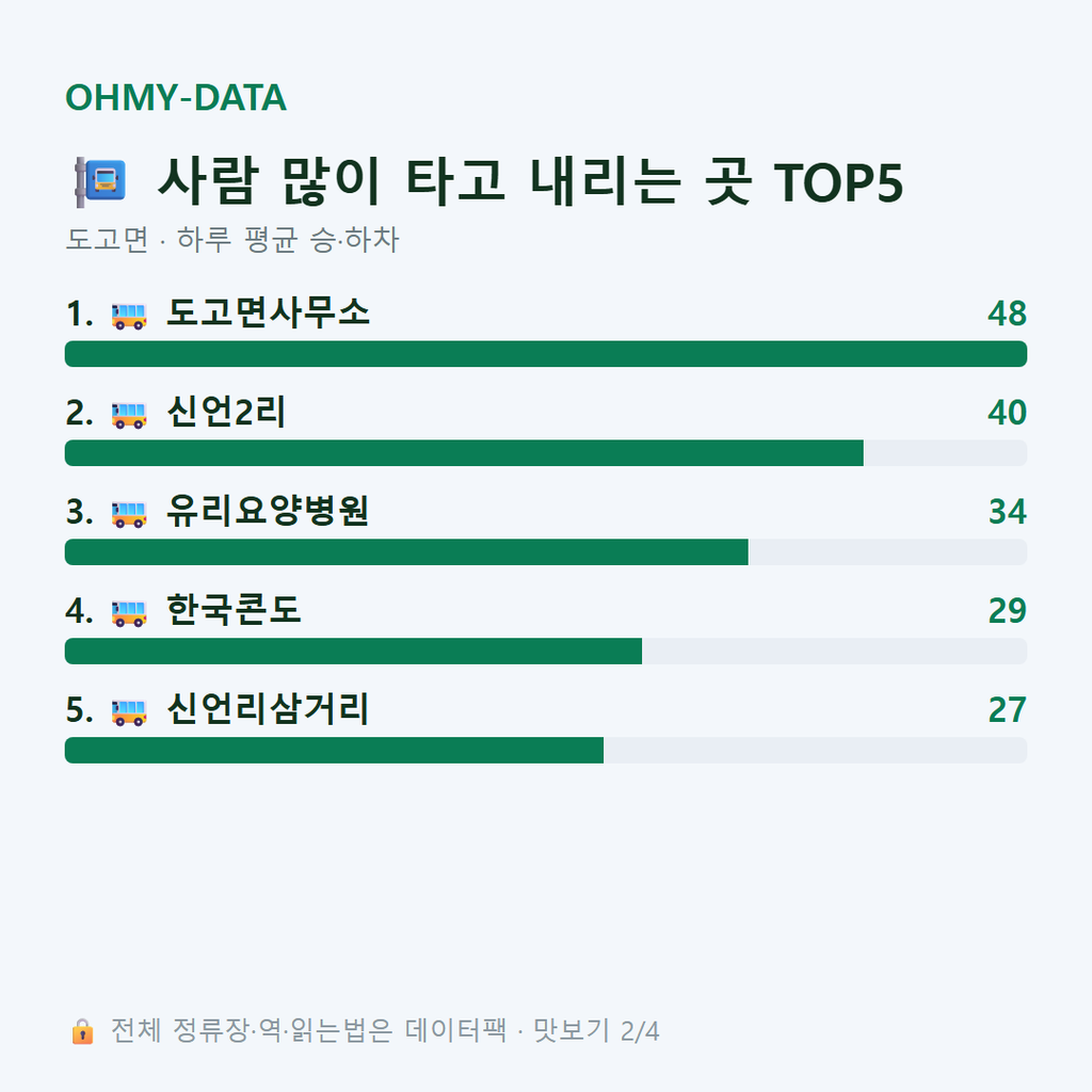 도고면 맛보기