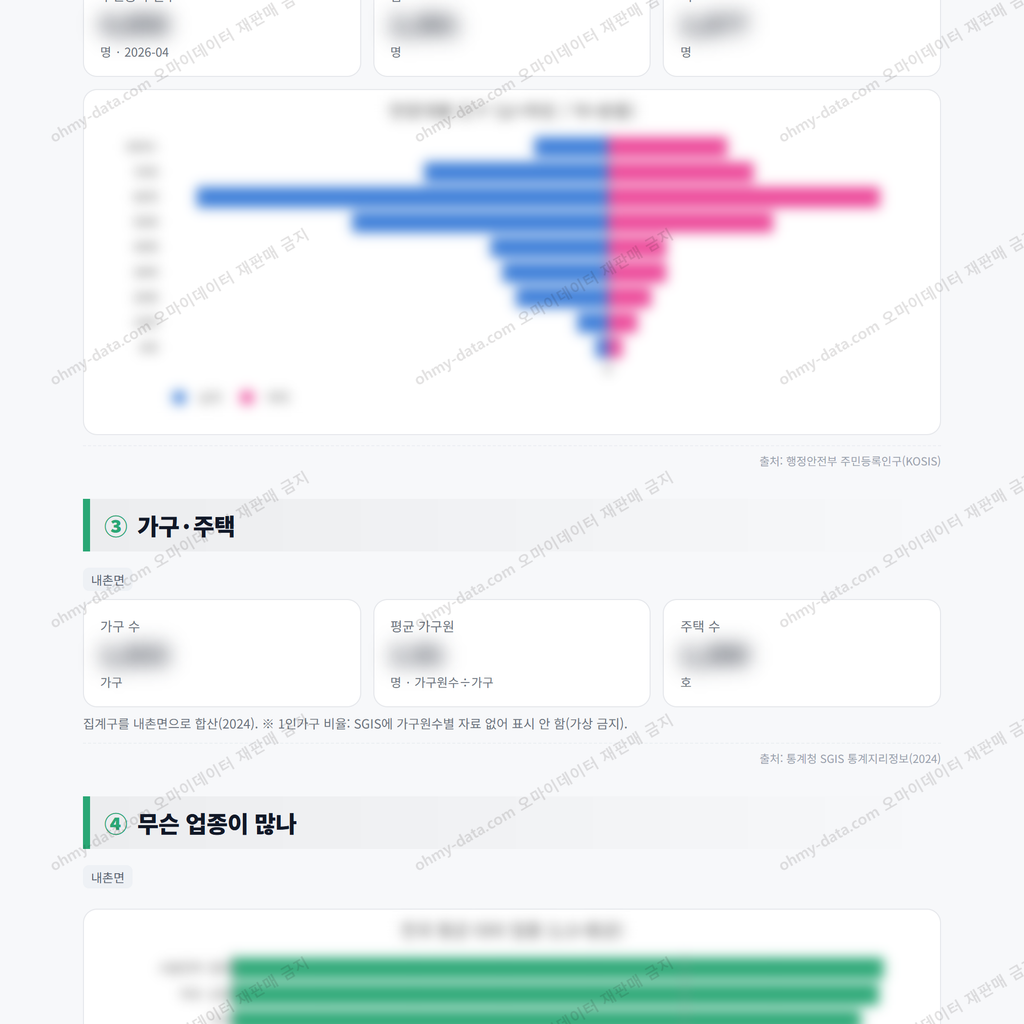 내촌면 내촌면_맛보기_2.png