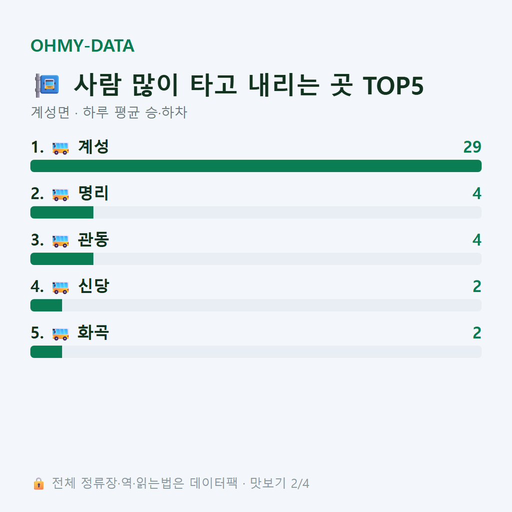 계성면 맛보기