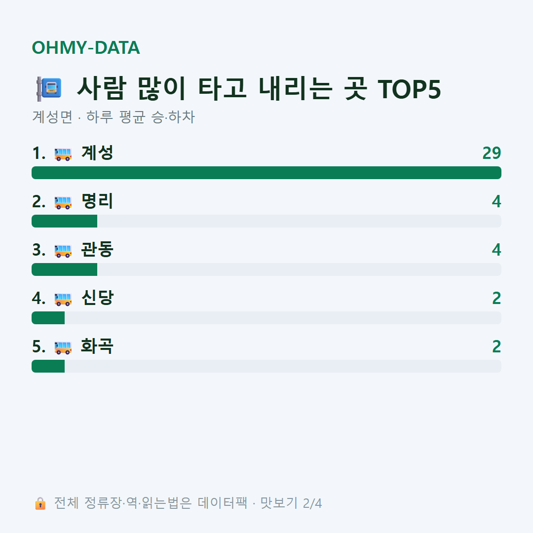 계성면 맛보기