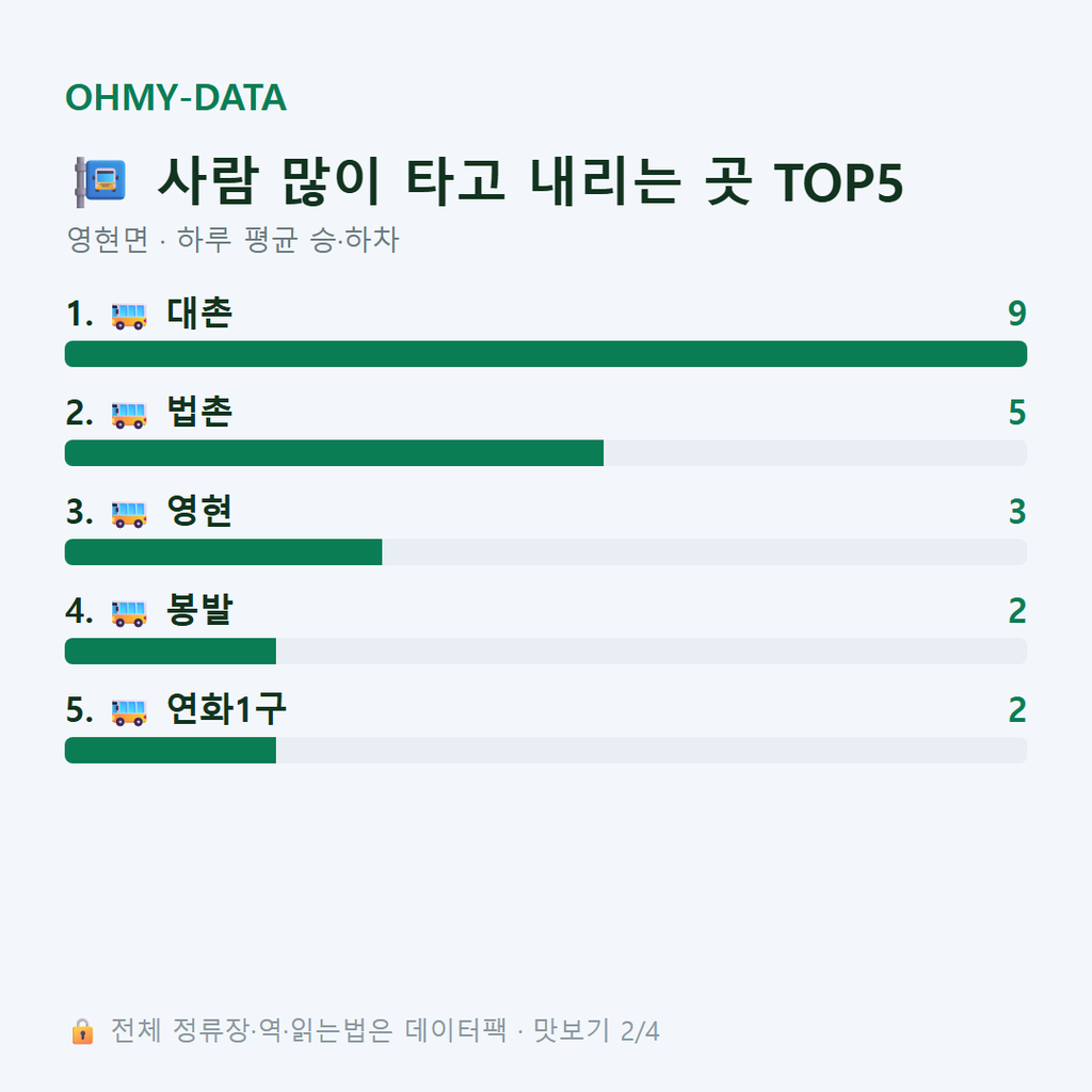 영현면 맛보기