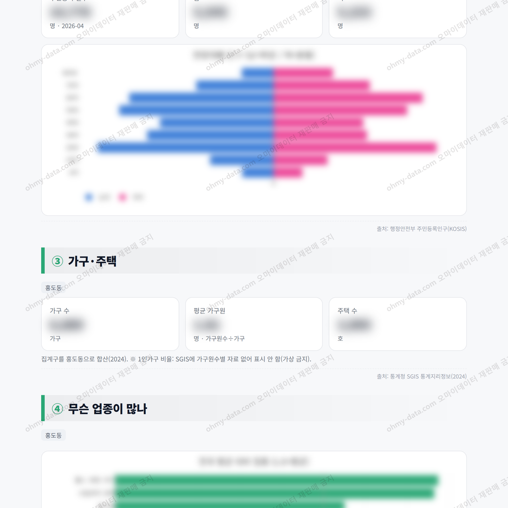 홍도동 홍도동_맛보기_2.png