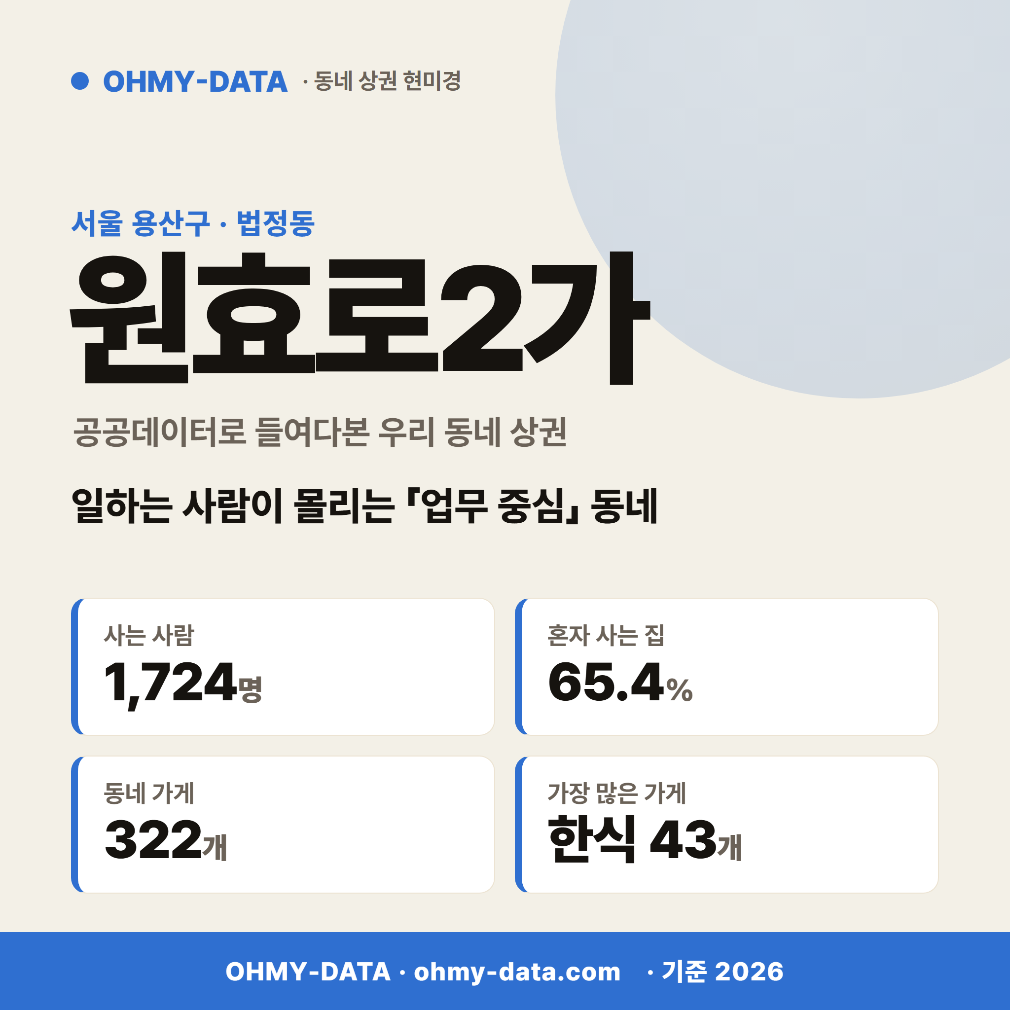 원효로2가 원효로2가_표지.png