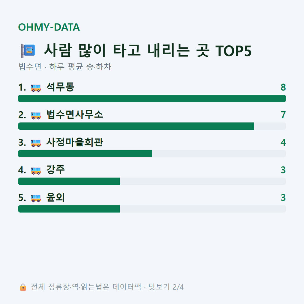 법수면 맛보기