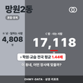 망원2동 망원2동_표지.png