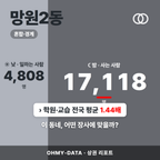망원2동 망원2동_표지.png