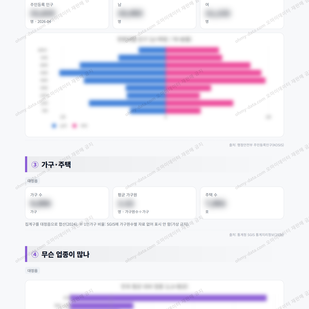 대정읍 대정읍_맛보기_2.png