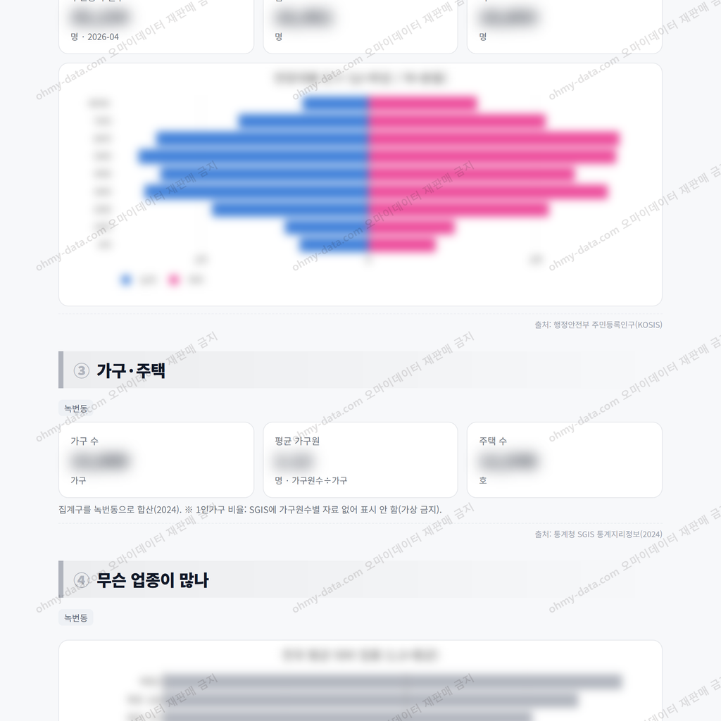 녹번동 녹번동_맛보기_2.png