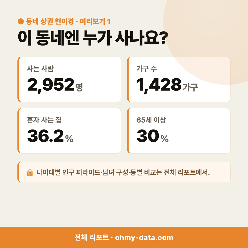 왕정동 왕정동_맛보기_2.png