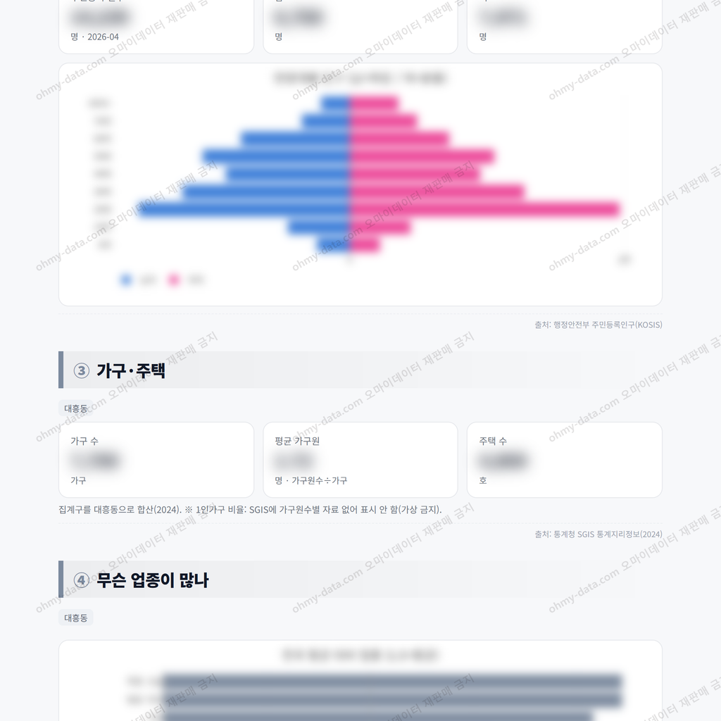 대흥동 대흥동_맛보기_2.png