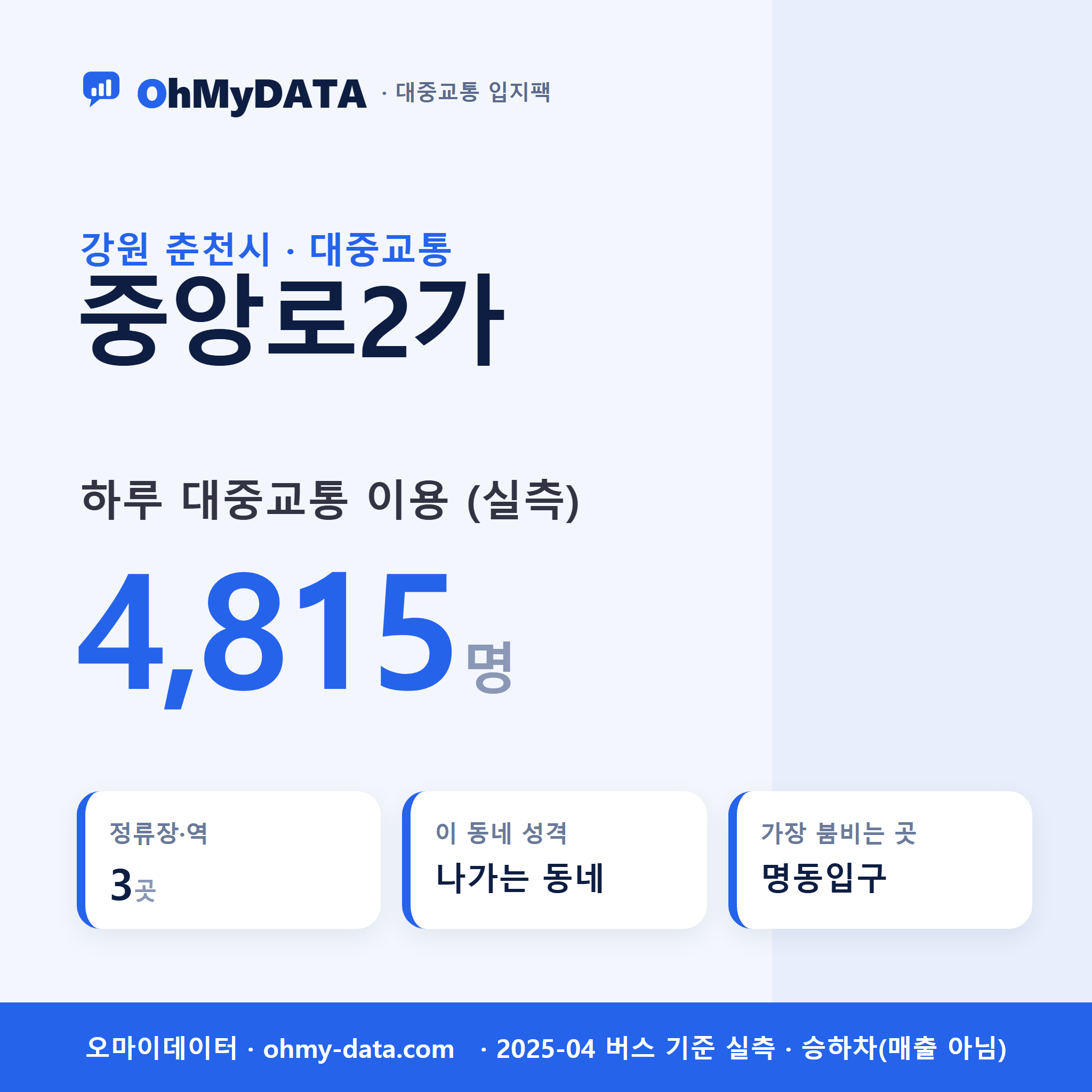 중앙로2가 대중교통 입지팩 표지