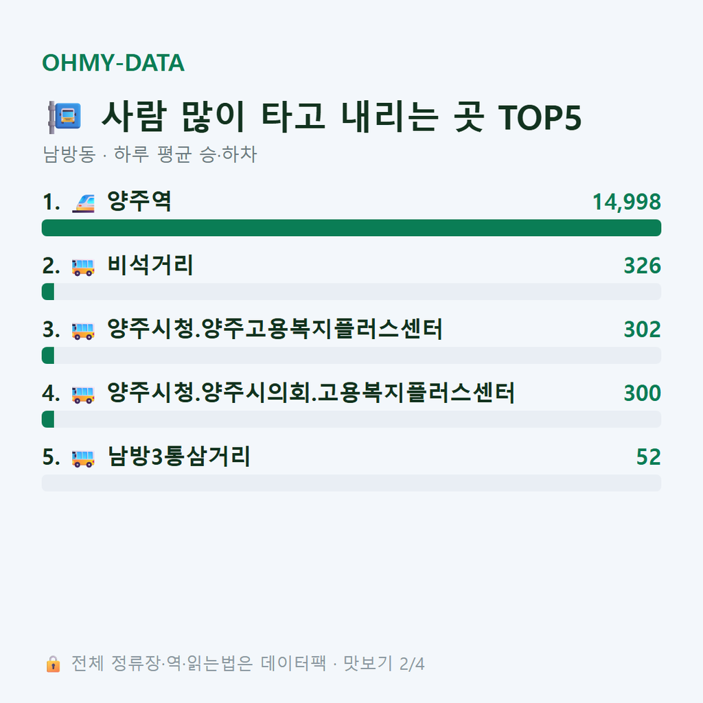남방동 맛보기
