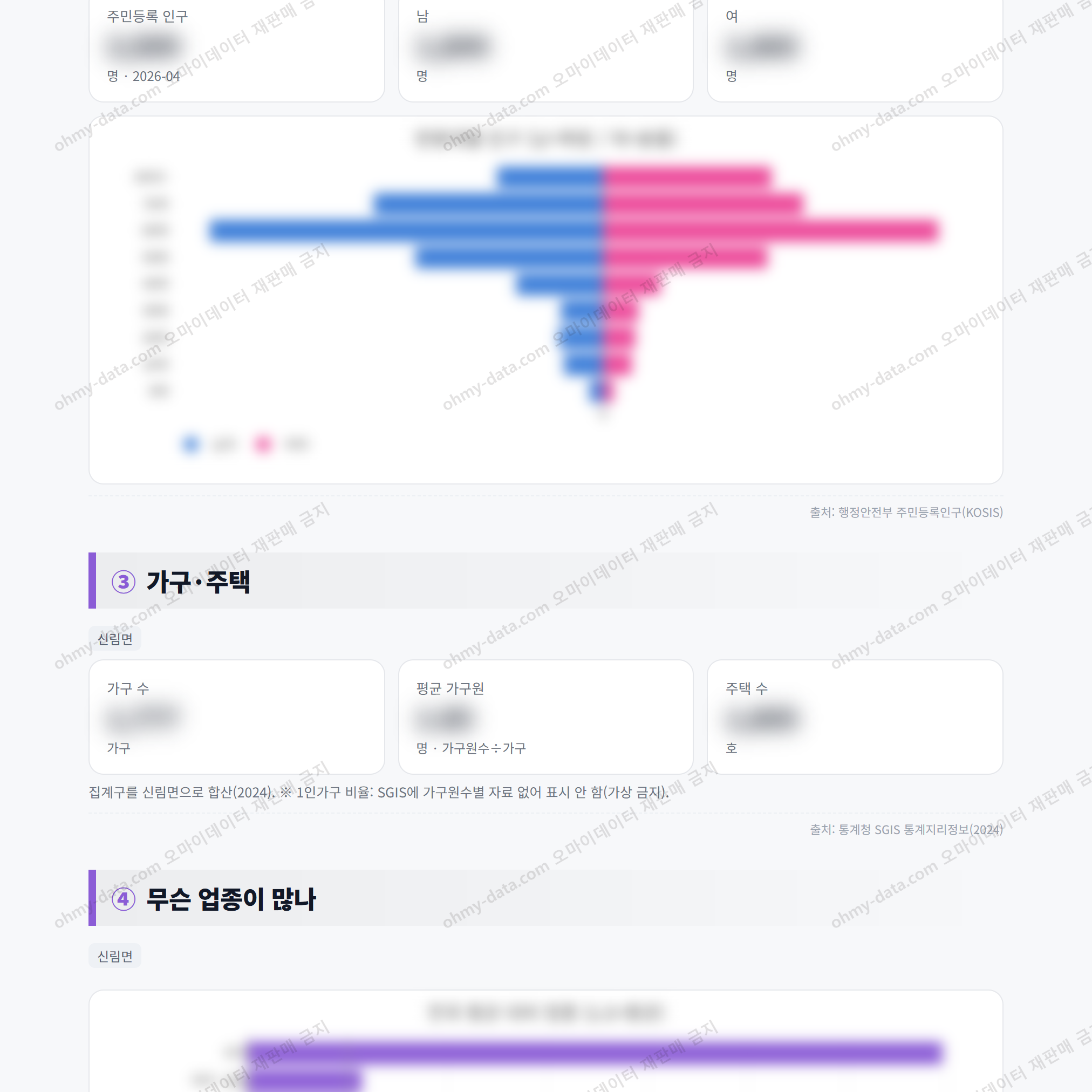 신림면 신림면_맛보기_2.png