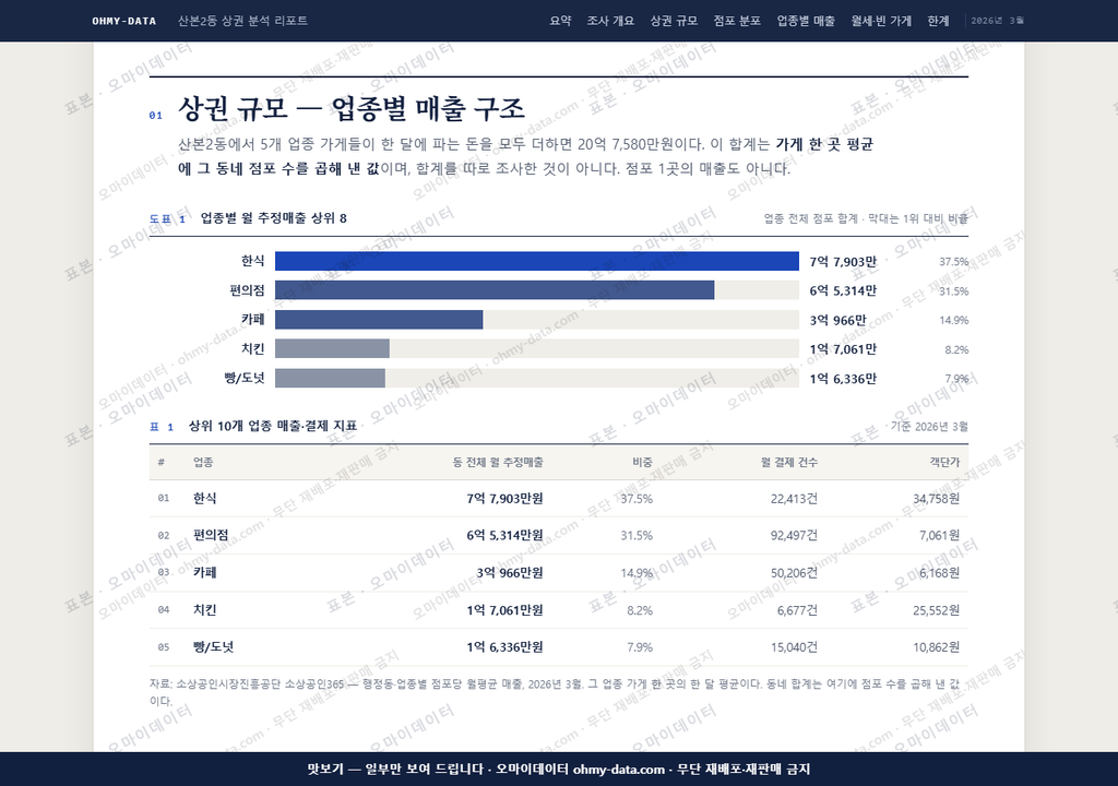 산본2동 산본2동_맛보기1.png