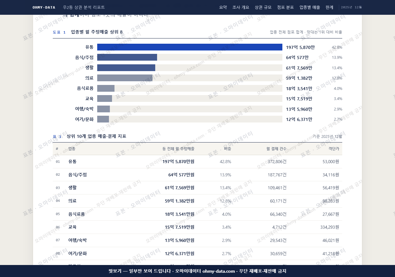 우2동 우2동_맛보기1.png