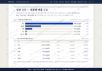 의정부2동 의정부2동_맛보기1.png