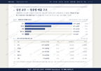 구월2동 구월2동_맛보기1.png