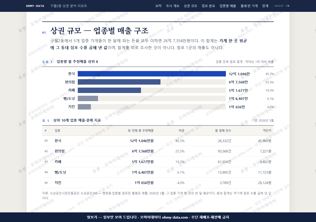 구월2동 구월2동_맛보기1.png