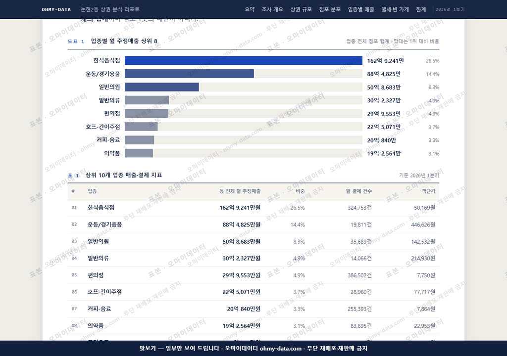 논현2동 논현2동_맛보기1.png