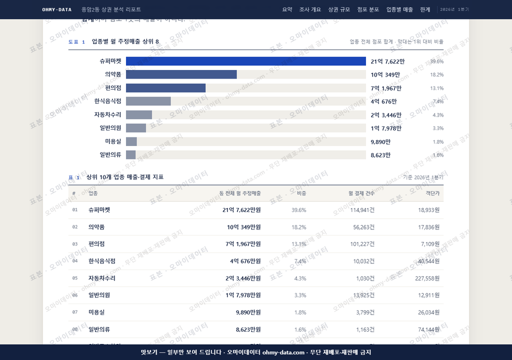 응암2동 응암2동_맛보기1.png