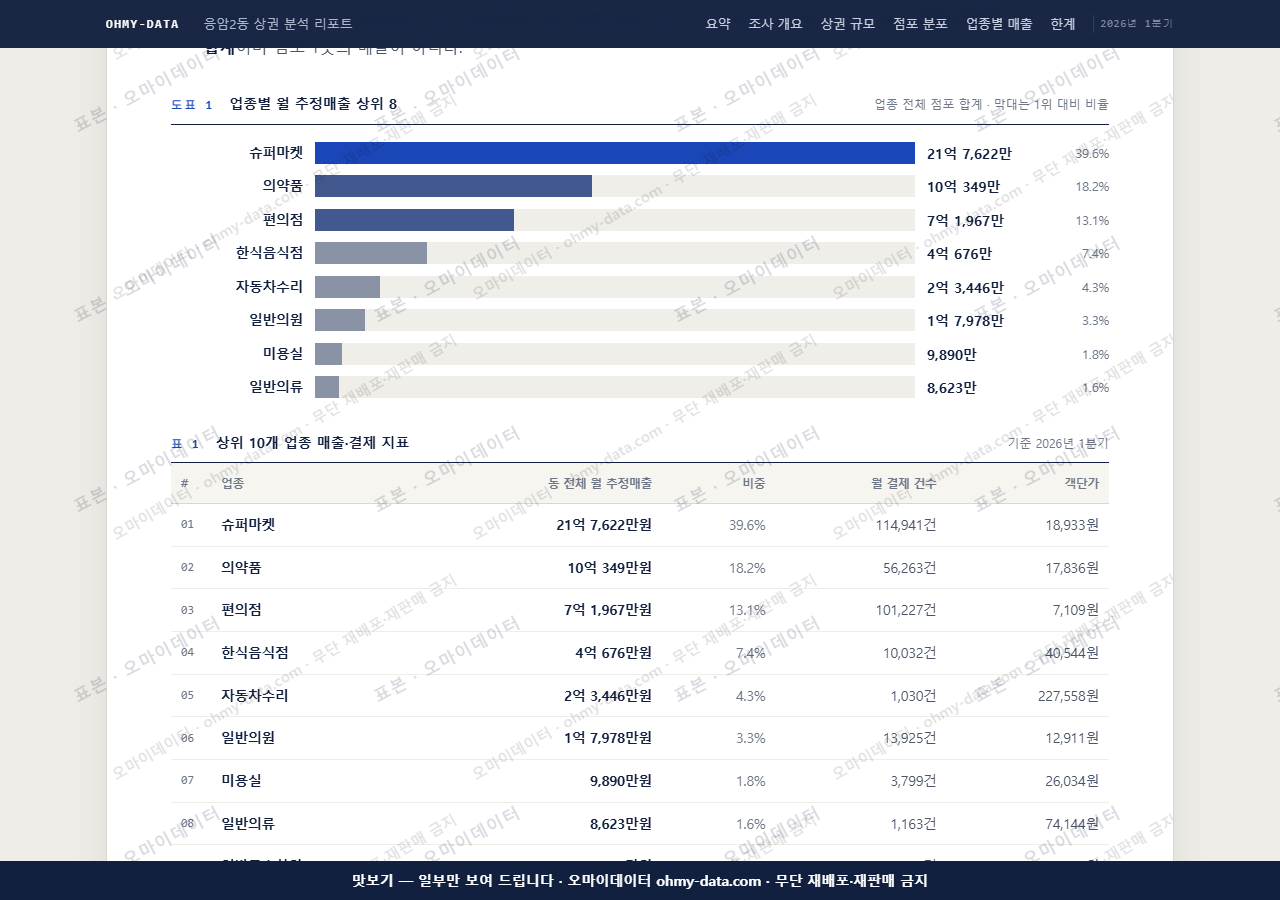 응암2동 응암2동_맛보기1.png