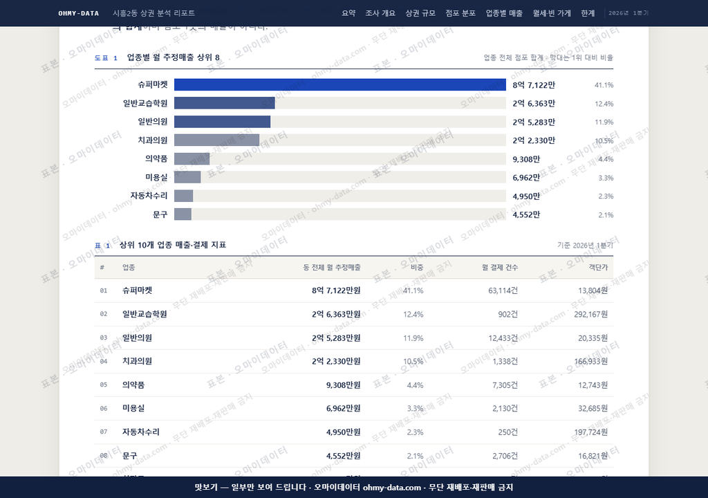 시흥2동 시흥2동_맛보기1.png
