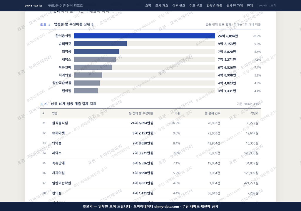 구의2동 구의2동_맛보기1.png