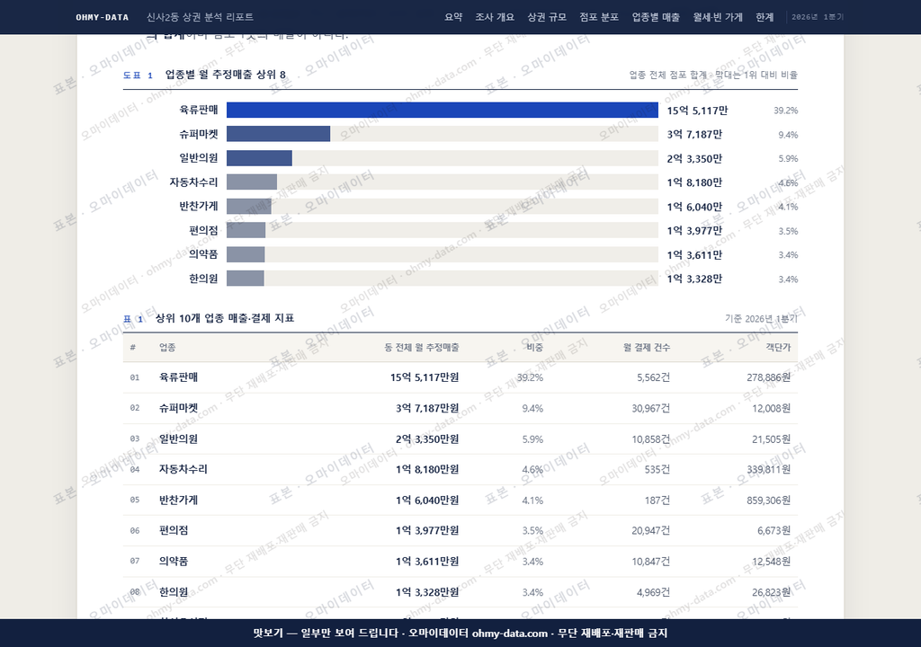 신사2동 신사2동_맛보기1.png