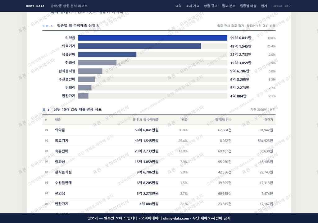 방학2동 방학2동_맛보기1.png