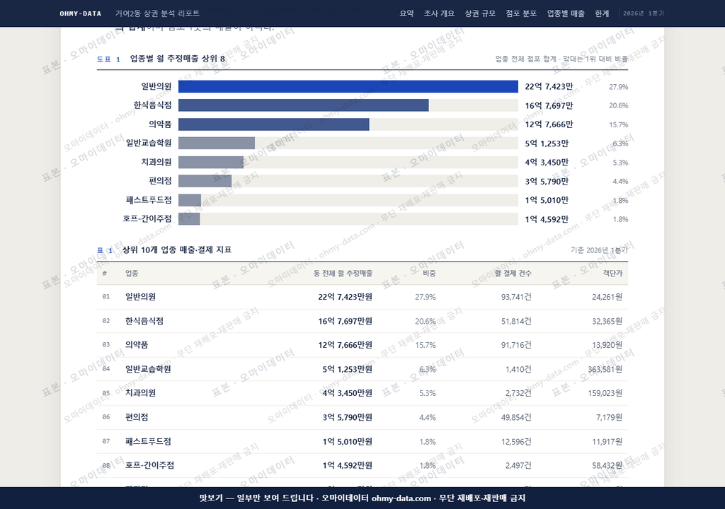 거여2동 거여2동_맛보기1.png