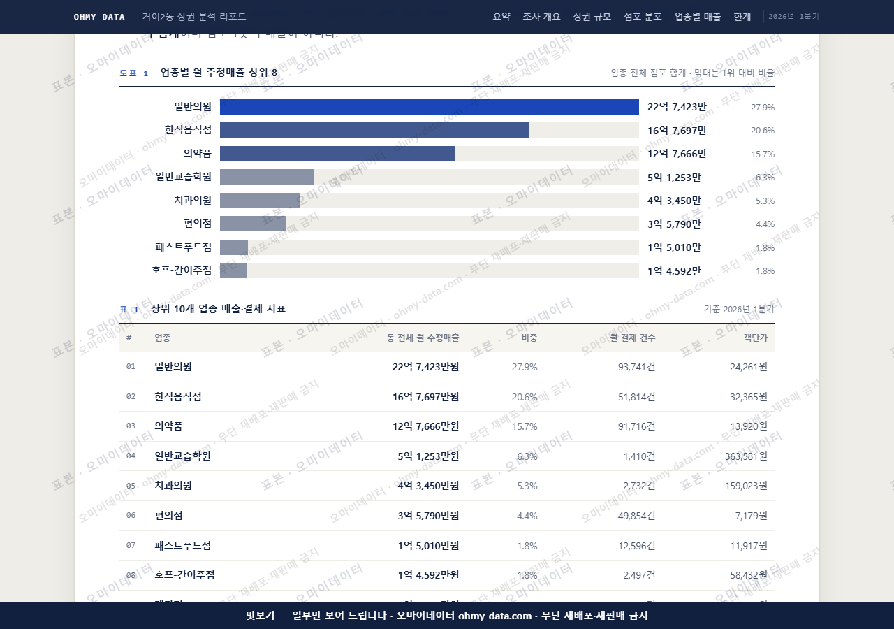 거여2동 거여2동_맛보기1.png