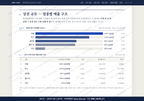 풍덕천2동 풍덕천2동_맛보기1.png