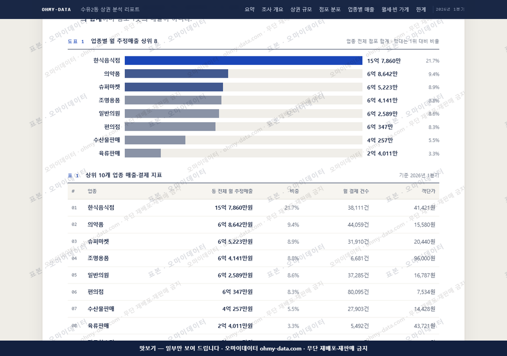 수유2동 수유2동_맛보기1.png