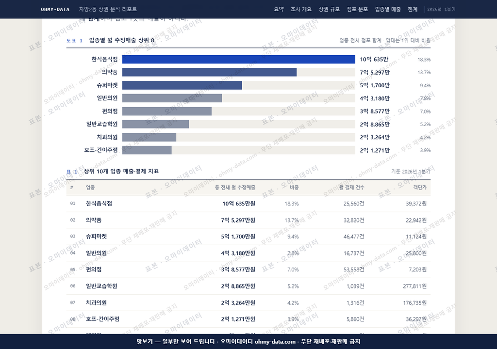 자양2동 자양2동_맛보기1.png
