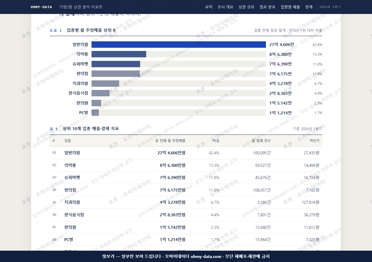 가양2동 가양2동_맛보기1.png