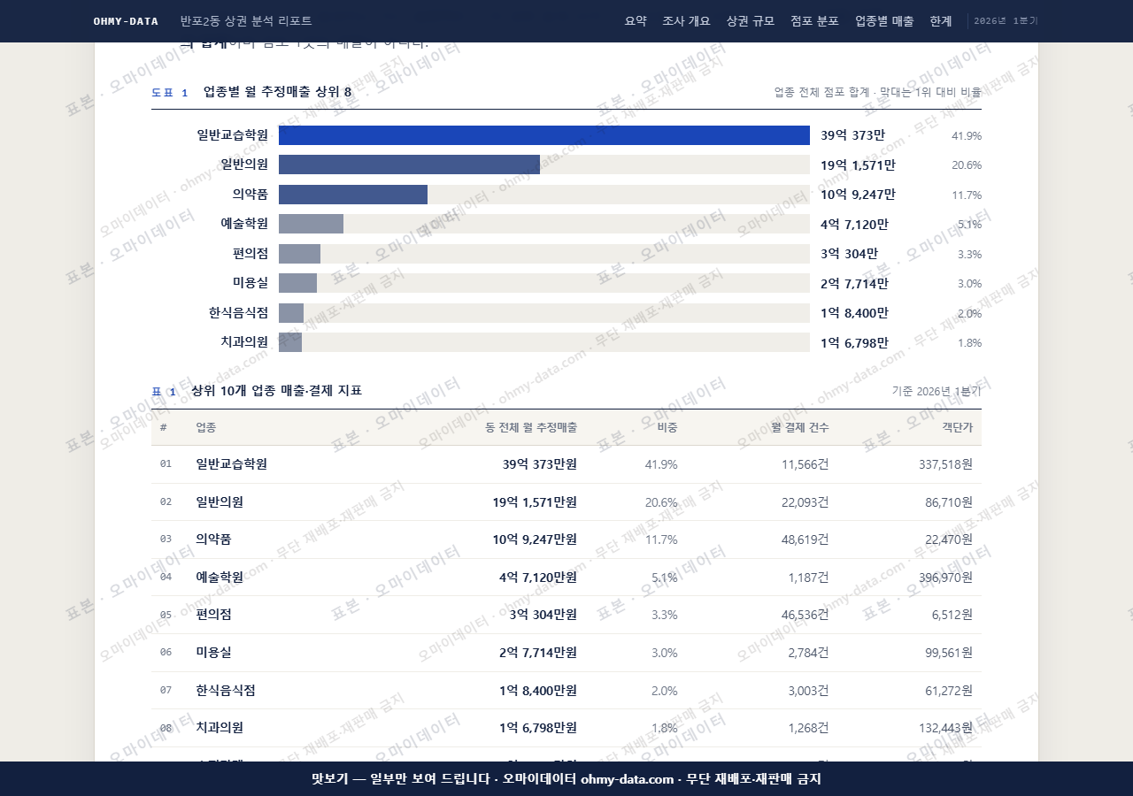 반포2동 반포2동_맛보기1.png