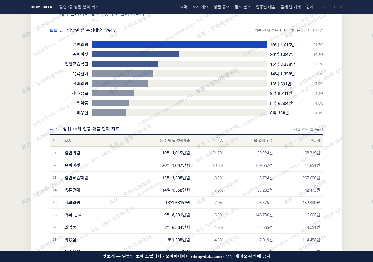 잠실2동 잠실2동_맛보기1.png